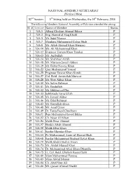 Sl. # Contituency Name of Member Status 1 NA-1 Alhaaj Ghulam Ahmad Bilour P 2 NA-2 Eng