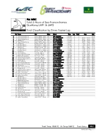 Final Classification by Driver Fastest Lap Qualifying LMP1 & LMP2 Total
