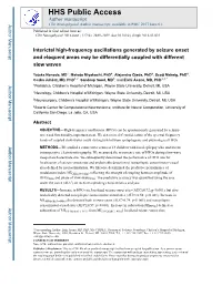 Interictal High-Frequency Oscillations Generated by Seizure Onset and Eloquent Areas May Be Differentially Coupled with Different Slow Waves
