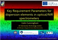 Key Requirement Parameters for Dispersion Elements in Optical/NIR