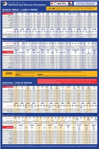 Hartford Line Service Information Buy Tickets Using Your Mobile Device – Available for Android Or Apple