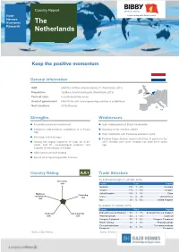 Euler Country Guide Netherlands