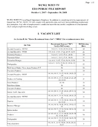 Wcwj, Wjxt-Tv Eeo Public File Report I. Vacancy List
