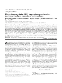 Effects of Downregulating GLIS1 Transcript On