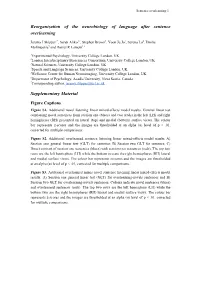Reorganization of the Neurobiology of Language After Sentence Overlearning