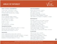 Areas of Interest