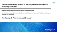 Systems Immunology Applied to the Integration of Non-Clinical Immunogenicity Data Integration of Non-Clinical Immunogenicity Da