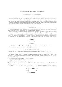 “On a Hopf Algebra in Graph Theory” ([5])
