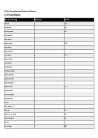 Dr. Duke's Phytochemical and Ethnobotanical Databases List of Plants for Allelopathic