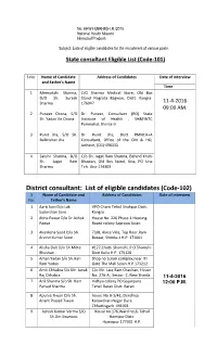 District Consultant: List of Eligible Candidates (Code-102) S Name of Candidate and Address of Candidates Date of Interview No