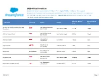 2018 Official Hotel List (Internal Use Only) - Dreamforce Hotel Room Rates Are Available Until 4:00 P.M