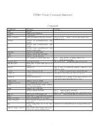 CS246—Linux Command Summary
