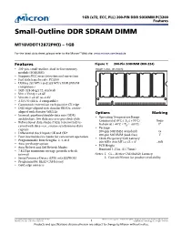 (X72, ECC, PLL) 200-PIN DDR SDRAM SODIMM Table of Contents