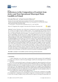 Differences in the Composition of Leachate from Active and Non