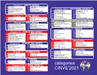 Categories CINVE'2021