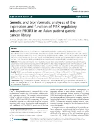 Genetic and Bioinformatic Analyses of the Expression and Function of PI3K