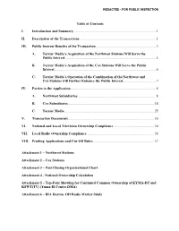 Table of Contents I. Introduction and Summary