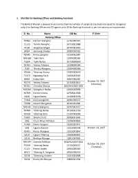 1. Shortlist for Banking Officer and Banking Assistant