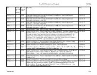 10-2 157410 Volumes 1-7 Open FA 10-2