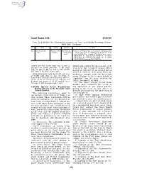 Coast Guard, DHS § 100.701