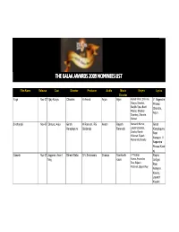 Films Released in 2008