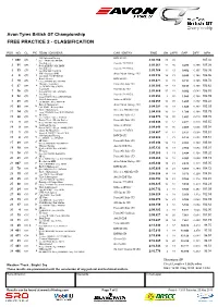 Free Practice 2 - Classification