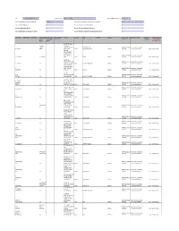Unclaimed Dividend 159629 Sum of Interest on Unpaid and Unclaimed Dividend 0