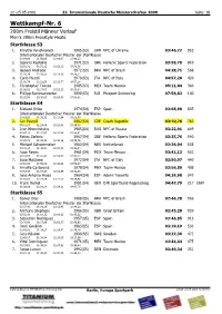 Wettkampf-Nr. 6 200M Freistil Männer Vorlauf Men's 200M Freestyle Heats Startklasse S3 1
