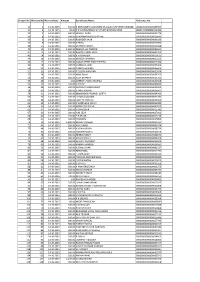 Cheque No Warrant No Warrant Date Amount Beneficiary Name Reference No