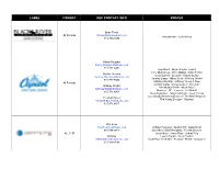 Label Format Rep Contact Info Roster