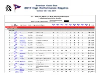 2017 American Yacht Club High Performance Regatta Preliminary Cumulative Results