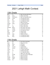 2021 Lehigh Math Contest