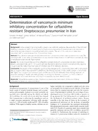 Determination of Vancomycin Minimum Inhibitory Concentration