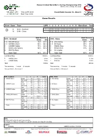 Game Results SCO-CHN