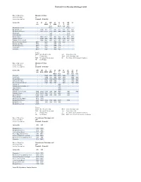 Timetable from Monday 16Th August 2021