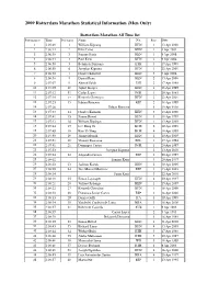 2009 Rotterdam Marathon Statistical Information (Men Only)