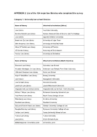 Appendix 2: a List of the Libraries That Completed the Survey Questionnaire