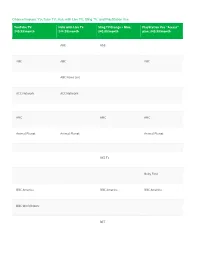 Channels Included with 4 Popular Streaming Services
