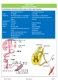 NEUROLOGY WEAKNESS PATTERNS First Determine If the Lesion Is Affects Upper Or Lower Motor Neurones