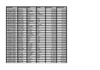 Reference Registration Make Model Issue Date Expiry