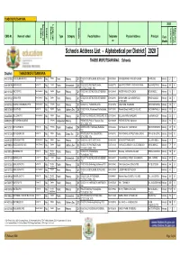 Thabo Mofutsanyana Address List 17 February 2020.Pdf