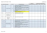 Uppingham Local Plan Response - Tracker 24/08/201716:18