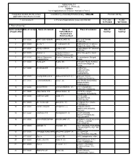 (CHAPTER V , PARA 25) FORM 9 List of Applications for Inclusion