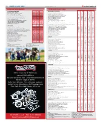 A-Level Performance Tables GCSE Performance Tables