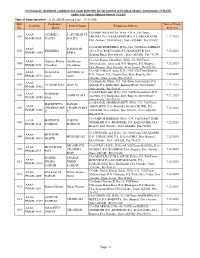 Provisionally Shortlisted Candidates for Zoom Interview for The
