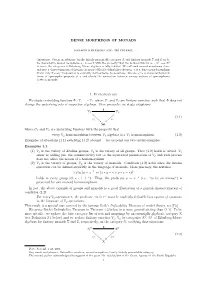 DENSE MORPHISMS of MONADS 1. Introduction We Study Embedding