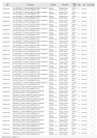 Title Description Filename Keywords Media Code Time CD Track Index