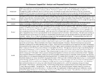 The Simpsons Tapped out - Analysis and Proposed Events Overview