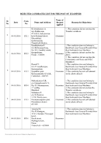 REJECTED CANDIDATES LIST for the POST of EXAMINER Sl. No