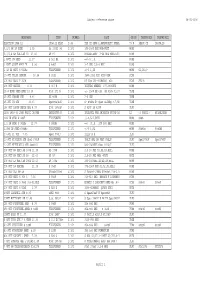Subject Reference Dbase 09-05-2006